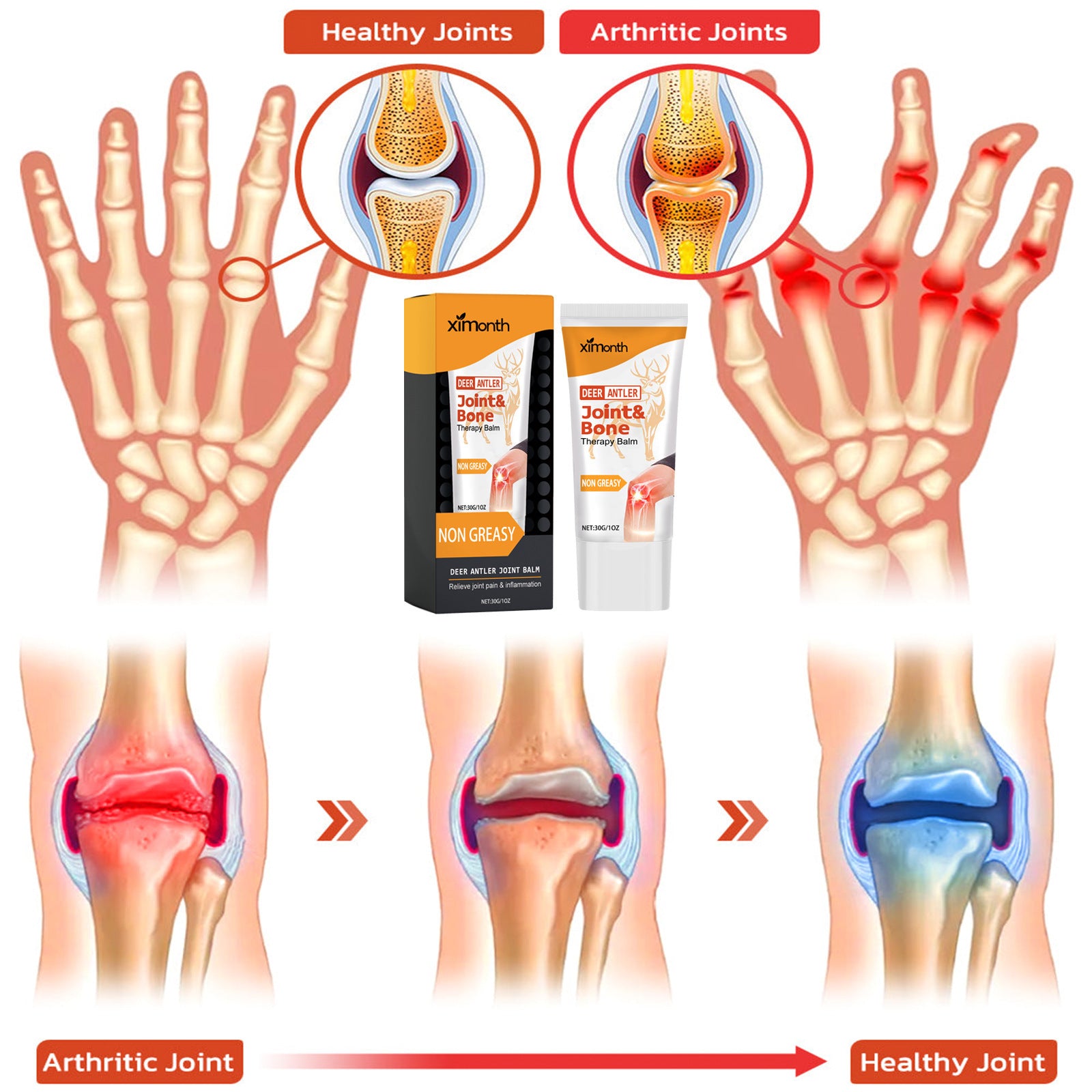 Wrist Joint Pain Relive Cream